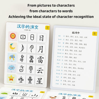 Pinwheel Evolution of Chinese Character Mainan Edukasi Anak Belajar Bahasa Mandarin flash card for kids