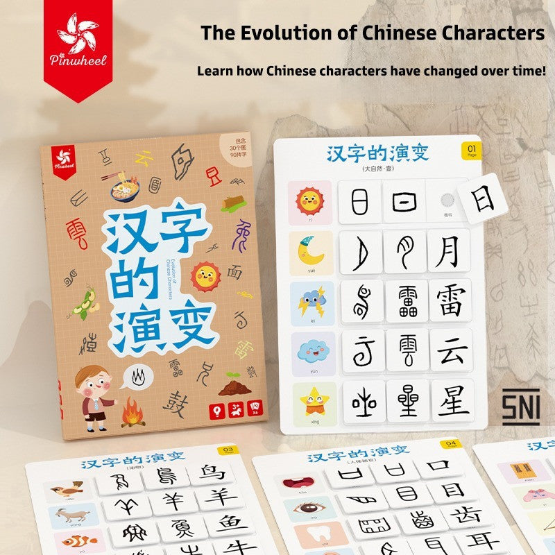 Pinwheel Evolution of Chinese Character Mainan Edukasi Anak Belajar Bahasa Mandarin flash card for kids