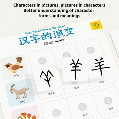 Pinwheel Evolution of Chinese Character Mainan Edukasi Anak Belajar Bahasa Mandarin flash card for kids