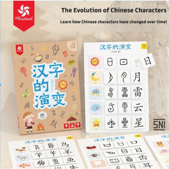 Pinwheel Evolution of Chinese Character Mainan Edukasi Anak Belajar Bahasa Mandarin flash card for kids