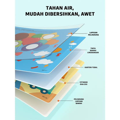 Pinwheel Early Education Box Mainan Montessori Anak 2 6 Tahun Latihan Kognitif Motorik Sensori