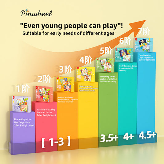 Pinwheel Busy Book Buku Aktivitas Anak 2 Tahun Montessori Mainan Edukasi Balita Velcro Set 2 Buku
