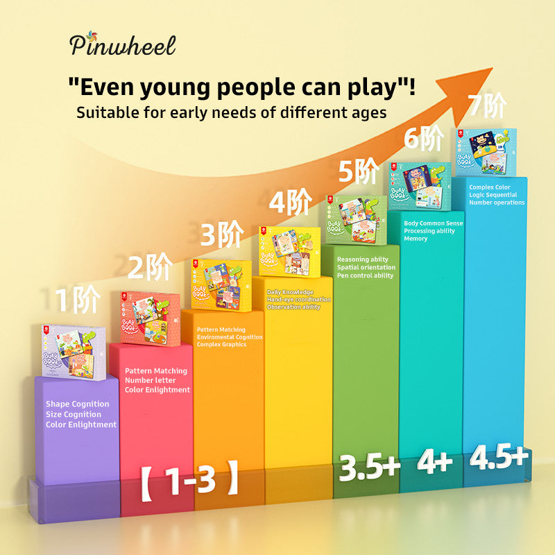Pinwheel Busy Book Buku Aktivitas Anak 2 Tahun Montessori Mainan Edukasi Balita Velcro Set 2 Buku