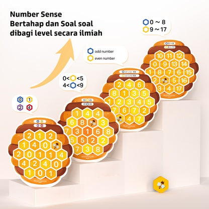 Mainan Magnet Number Beehive Pinwheel Edukasi Matematika Latih Rasa Angka Anak Usia 3 Tahun Ke Atas