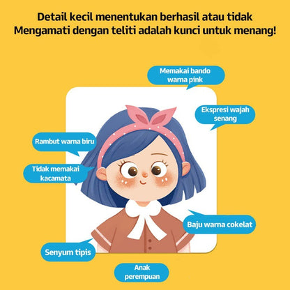 Pinwheel Guess Who I Am Mainan Edukatif Tebak Tebakan Keluarga Latihan Berbicara dan Logika