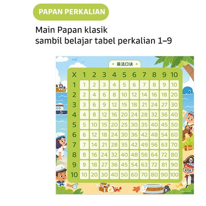Pinwheel Different Checkers Permainan Dam Mainan Edukasi Latih Konsentrasi Anak Usia 3 Tahun Ke Atas