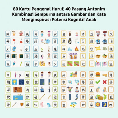 Pinwheel Busy Card Kartu Edukasi Lawan Kata Perekat Velcro Mainan Interaktif Latih Kosakata Anak 3