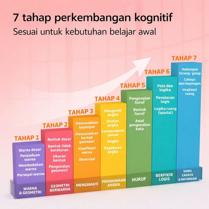 Pinwheel Busy Book Buku Aktivitas Anak 2 Tahun Montessori Mainan Edukasi Balita Velcro Set 1 Buku