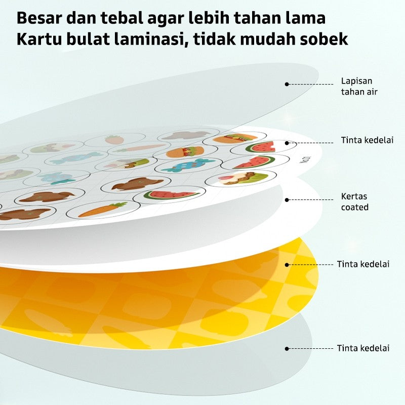 Pinwheel Reaction Contest Mainan Edukasi Latih Reaksi Konsentrasi Pengamatan Anak 3 Tahun Ke Atas