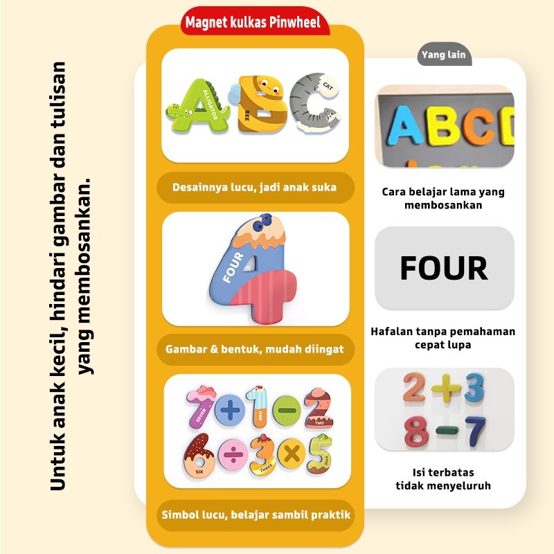 Pinwheel Number & Letter Fridge Magnets Mainan Edukasi Magnet Huruf Angka Kulkas Papan Tulis Anak 3+