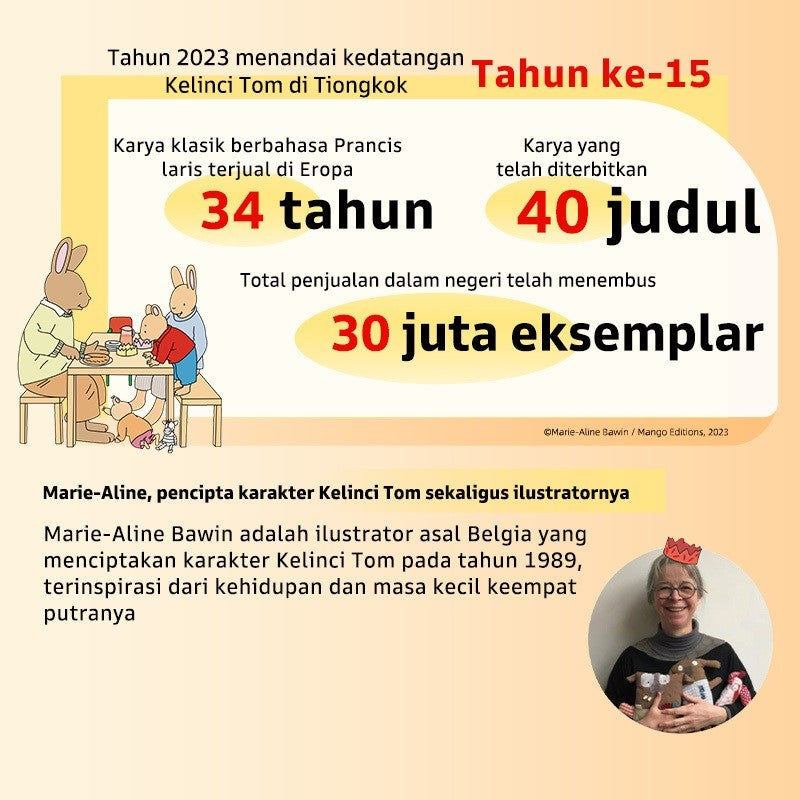 Pinwheel Tom Rabbit Puzzle Edukasi Anak Latih Fokus Motorik Halus Kreativitas Pengamatan 3 Tahun