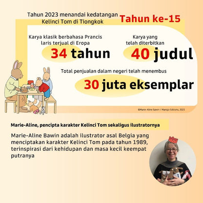 Pinwheel Tom Rabbit Puzzle Edukasi Anak Latih Fokus Motorik Halus Kreativitas Pengamatan 3 Tahun