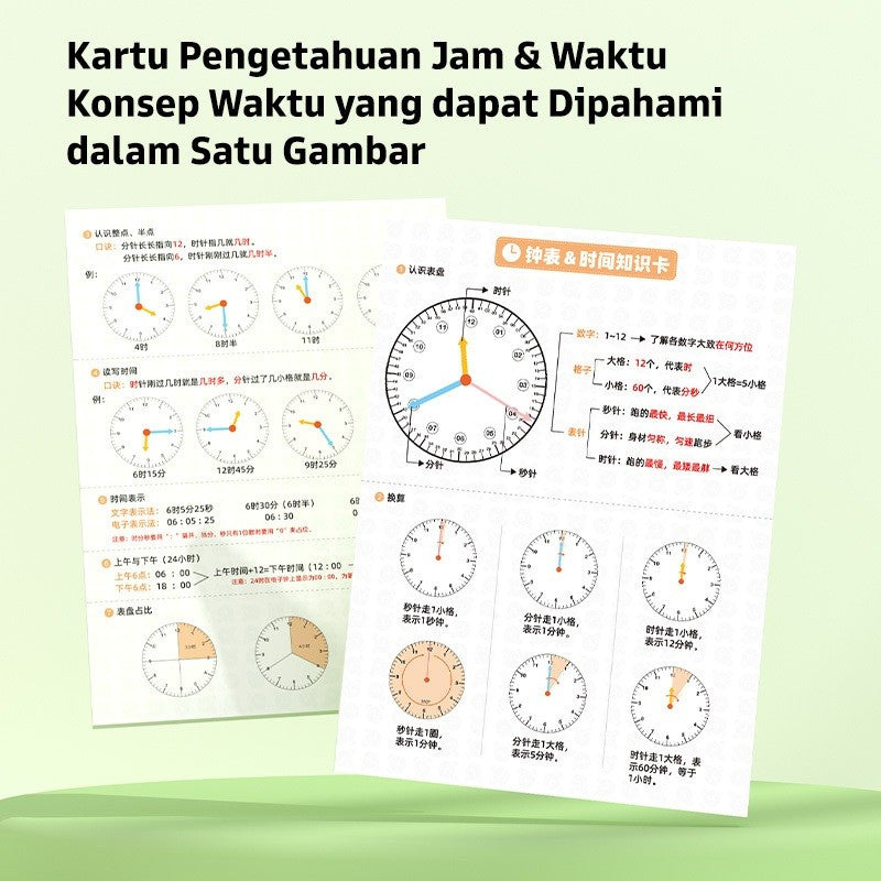 Pinwheel Time Camp Paket Latihan Belajar Jam Waktu Mainan Edukasi Anak TK SD Usia 4 Hingga 8 Tahun
