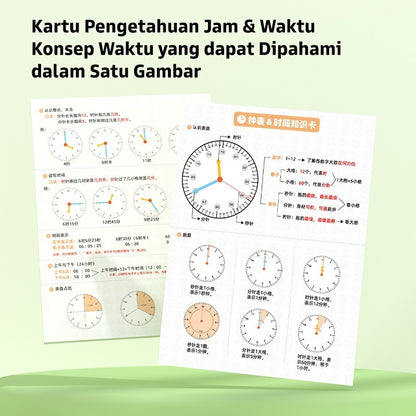 Pinwheel Time Camp Paket Latihan Belajar Jam Waktu Mainan Edukasi Anak TK SD Usia 4 Hingga 8 Tahun