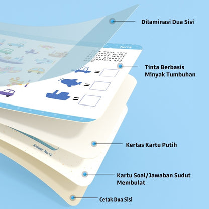 Pinwheel Kartu Latihan Menulis Mengontrol Pensil Wipe Clean Mainan Edukasi Anak TK Usia 3 Tahun Atas