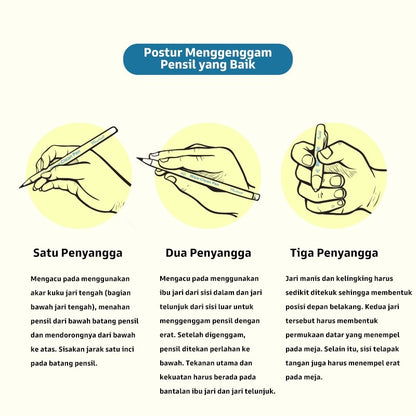 Pinwheel Kartu Latihan Menulis Mengontrol Pensil Wipe Clean Mainan Edukasi Anak TK Usia 3 Tahun Atas