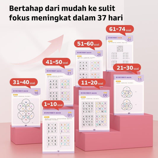 Pinwheel Schulte Mainan Edukasi Latihan Fokus Konsentrasi Alat Belajar Anak Usia 7 Hingga 12 Tahun